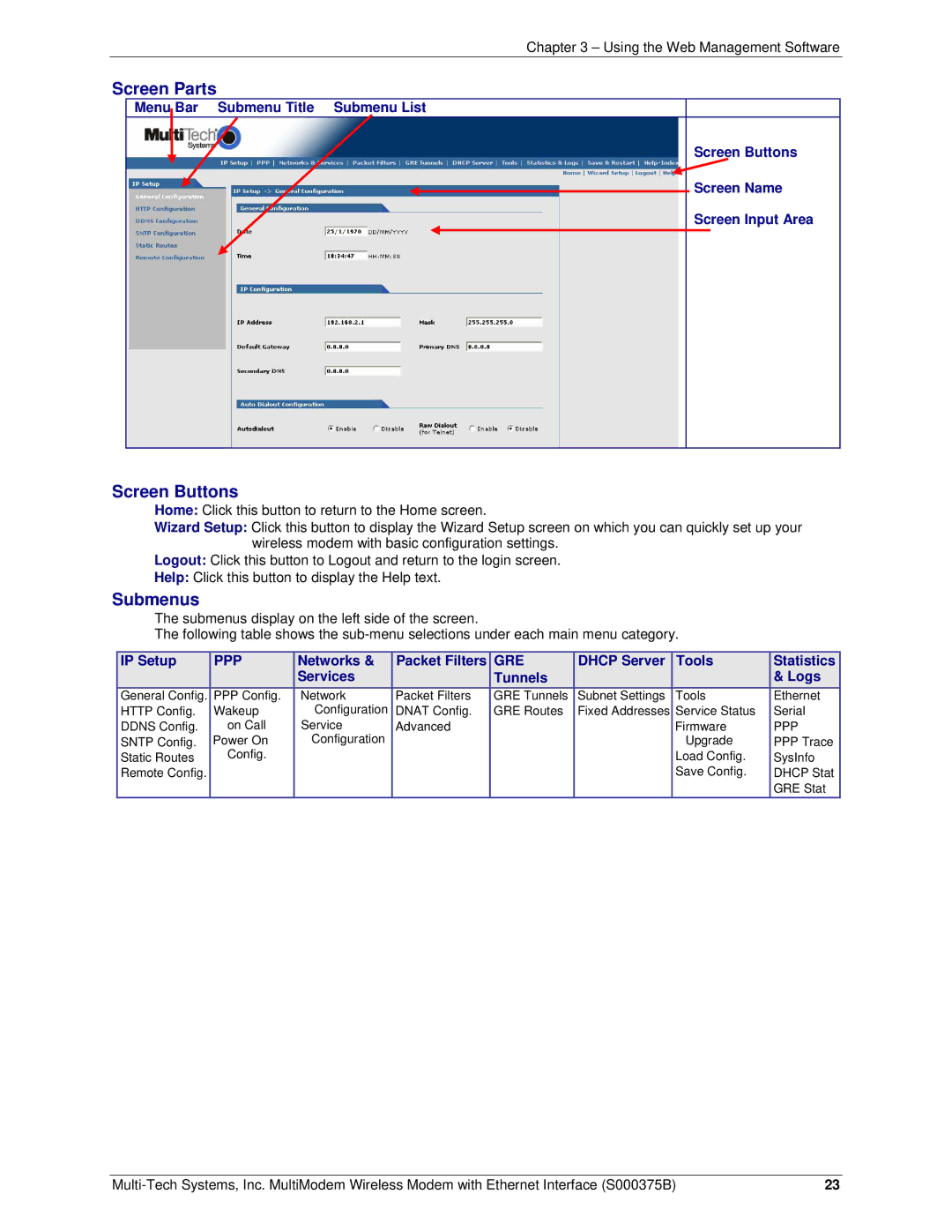 Multi-Tech Systems RJ-45, RJ-9 manual IP Setup, Networks, Dhcp Server Tools, Services Tunnels Logs 