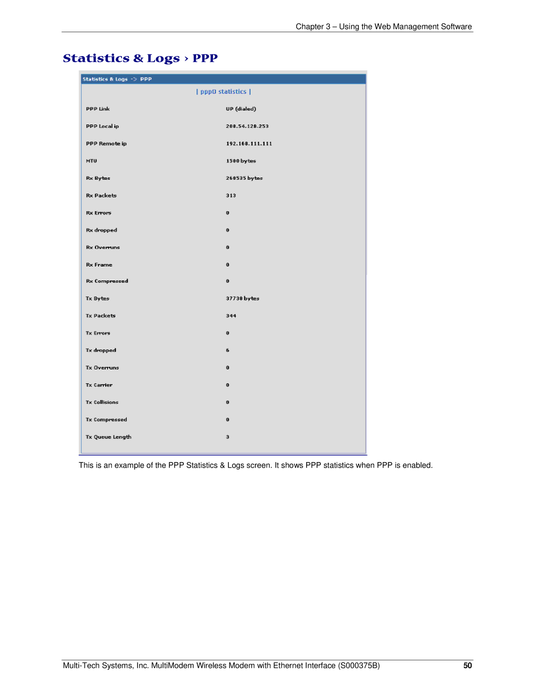 Multi-Tech Systems RJ-9, RJ-45 manual Statistics & Logs PPP 