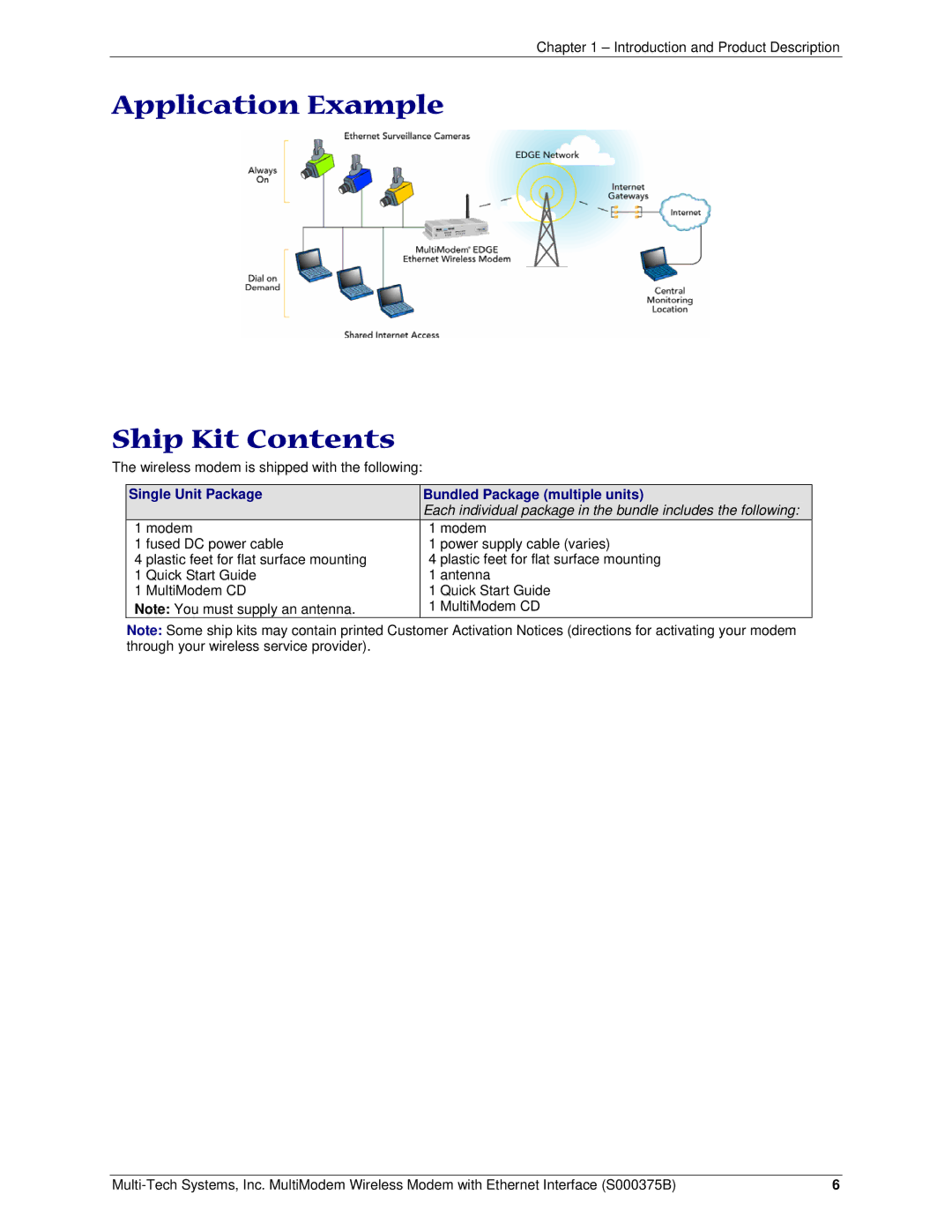 Multi-Tech Systems RJ-9, RJ-45 manual Application Example Ship Kit Contents 