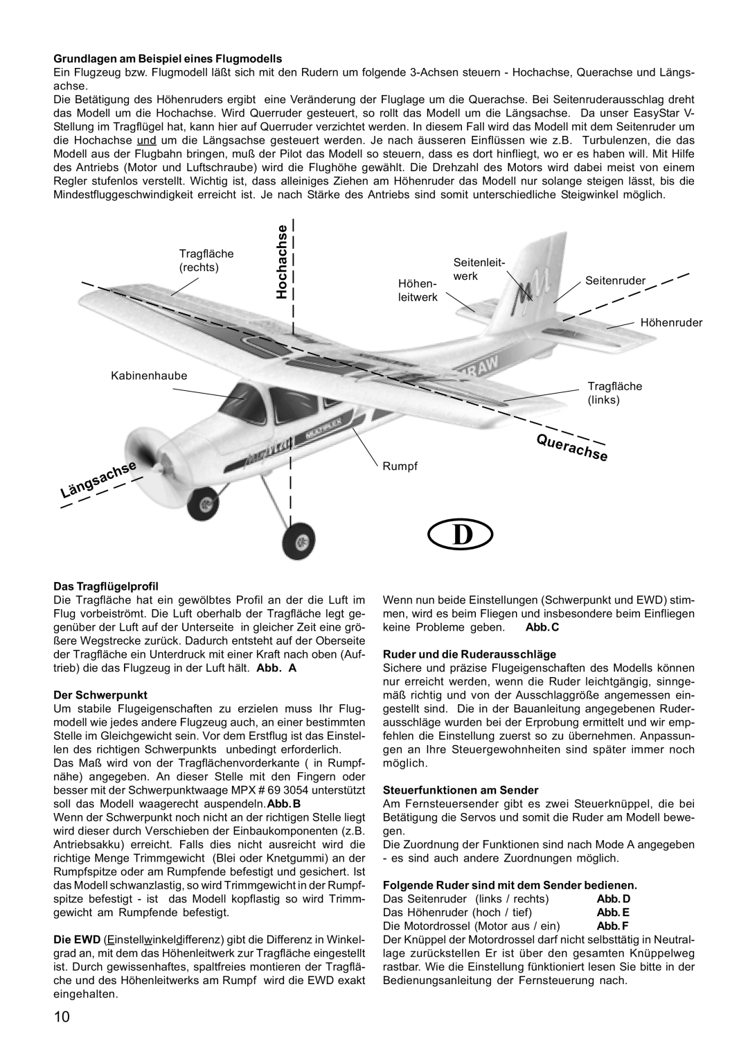 Multiplex Technology 21 4211 manual Querachse 