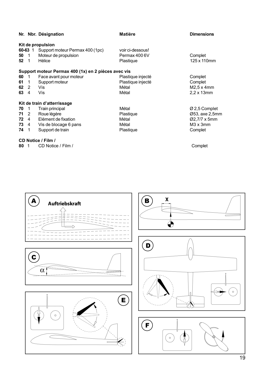 Multiplex Technology 21 4211 manual Support moteur Permax 400 1x en 2 pièces avec vis, Kit de train d’atterrissage 