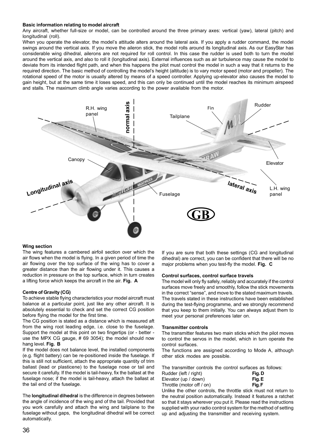 Multiplex Technology 21 4211 manual Axis 