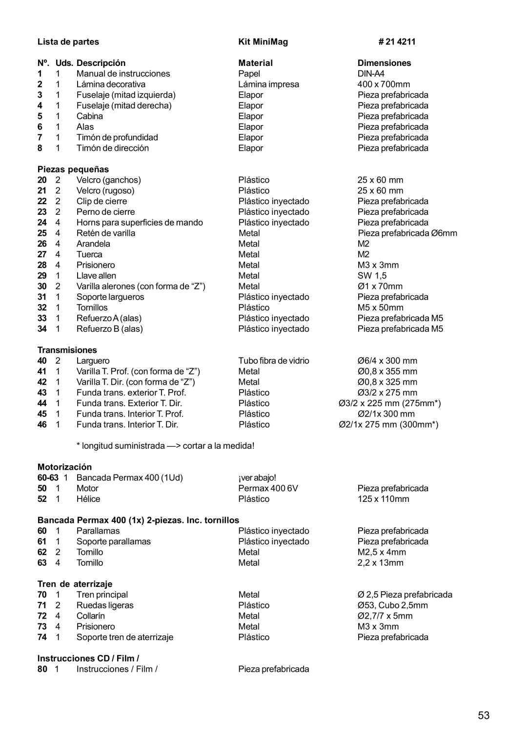 Multiplex Technology 21 4211 manual Piezas pequeñas, Transmisiones, Motorización 60-63, Tren de aterrizaje 