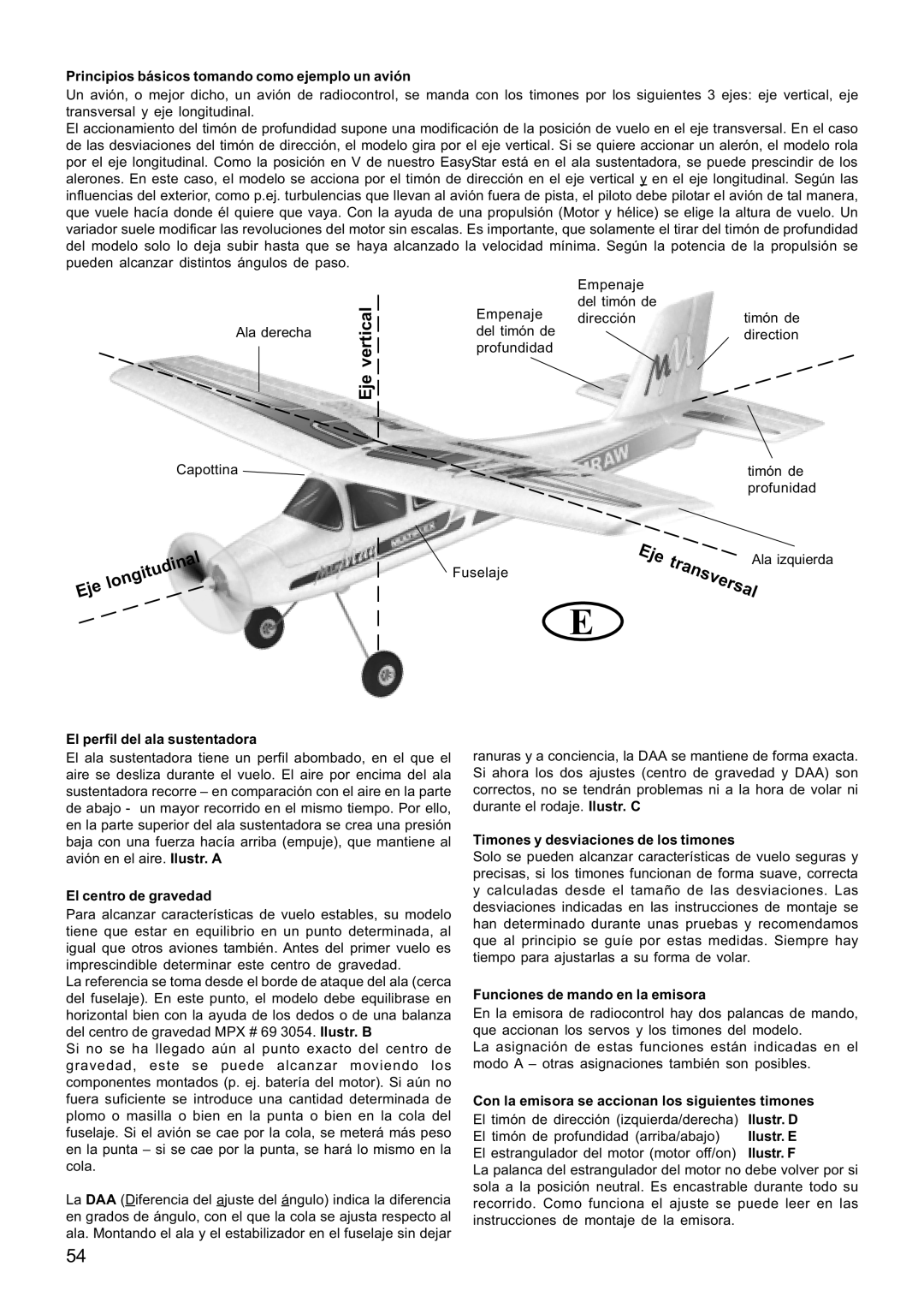 Multiplex Technology 21 4211 manual Transversal 