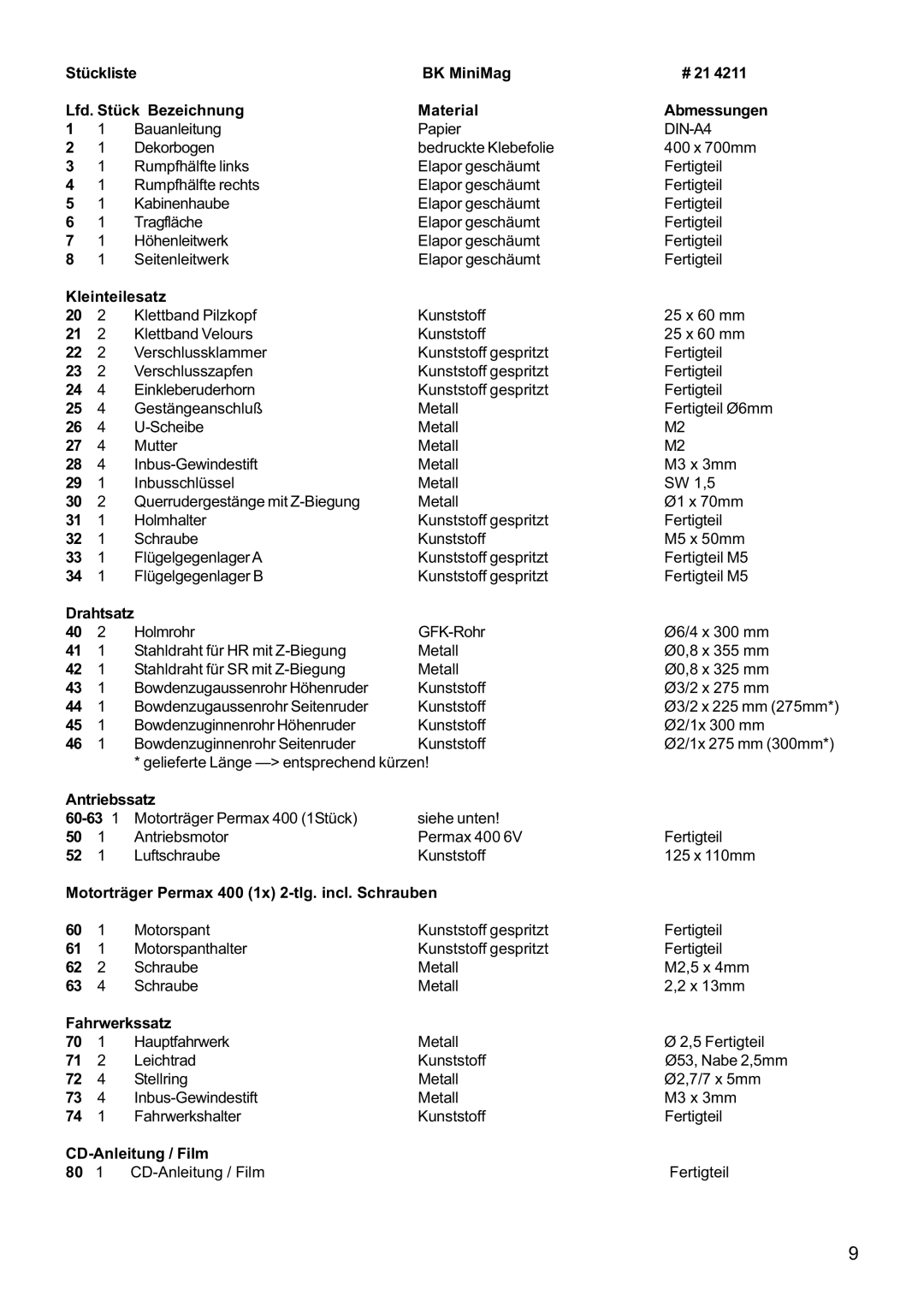 Multiplex Technology 21 4211 manual Kleinteilesatz, Drahtsatz, Antriebssatz 60-63, Fahrwerkssatz, CD-Anleitung / Film 