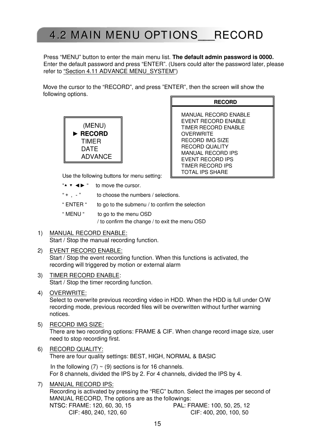 Multiplex Technology 8CH, 16CH, 4CH user manual Main Menu Optionsrecord, Record 