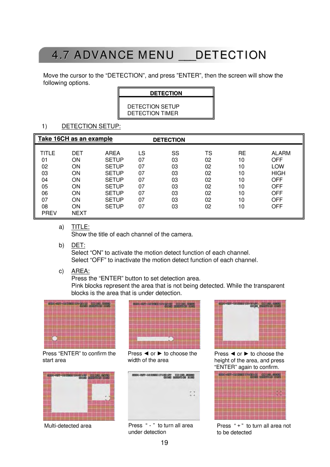 Multiplex Technology 16CH, 8CH, 4CH user manual Advance Menu Detection 