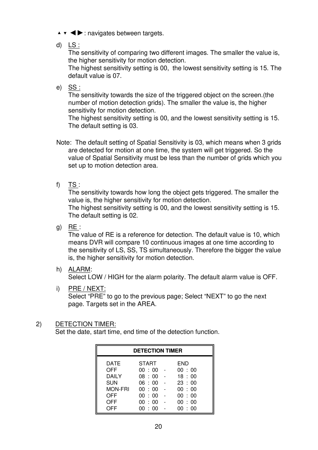 Multiplex Technology 4CH, 8CH, 16CH user manual Detection Timer 