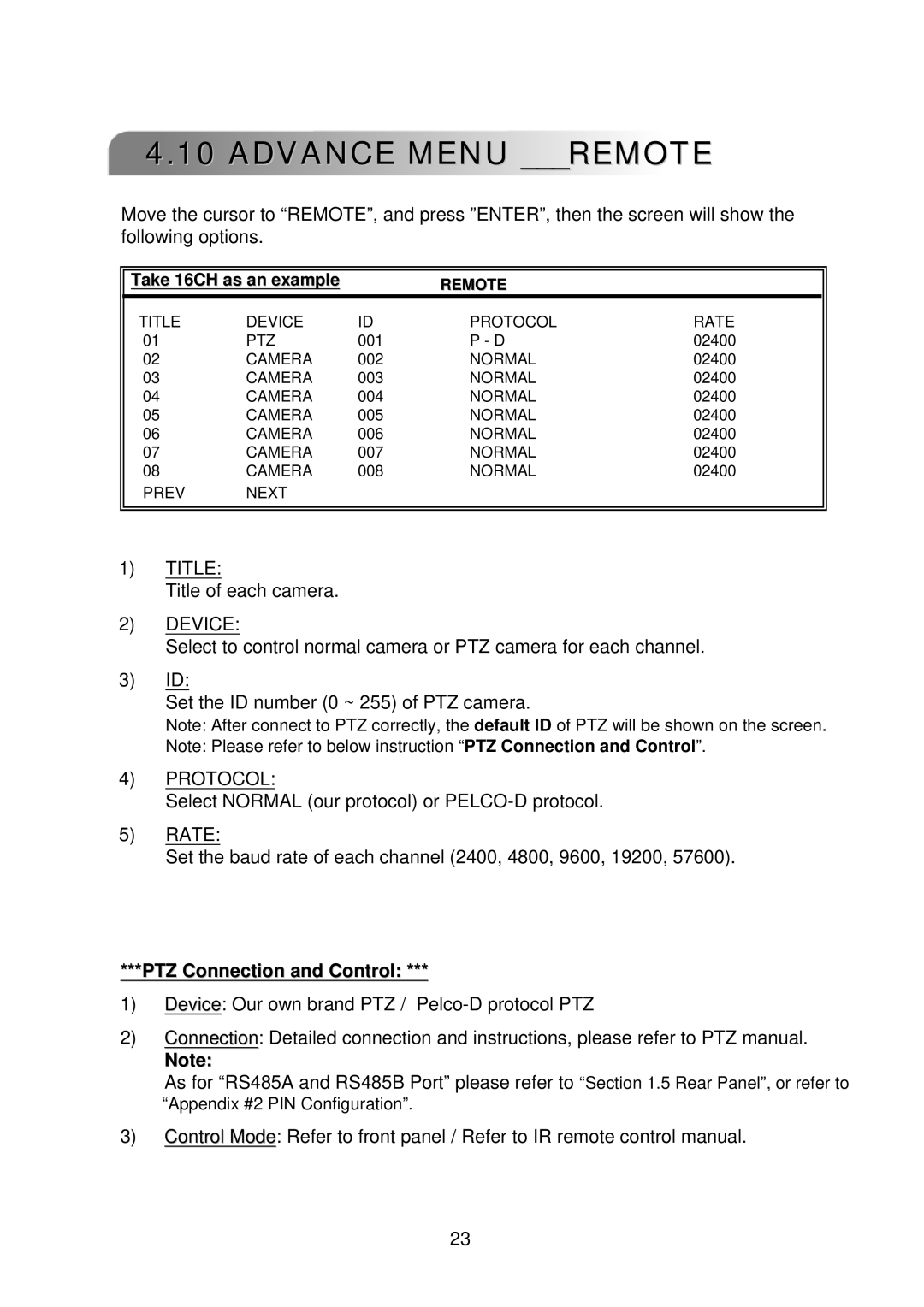 Multiplex Technology 4CH, 8CH, 16CH user manual Advance Menu Remote, Device, Protocol, PTZ Connection and Control 