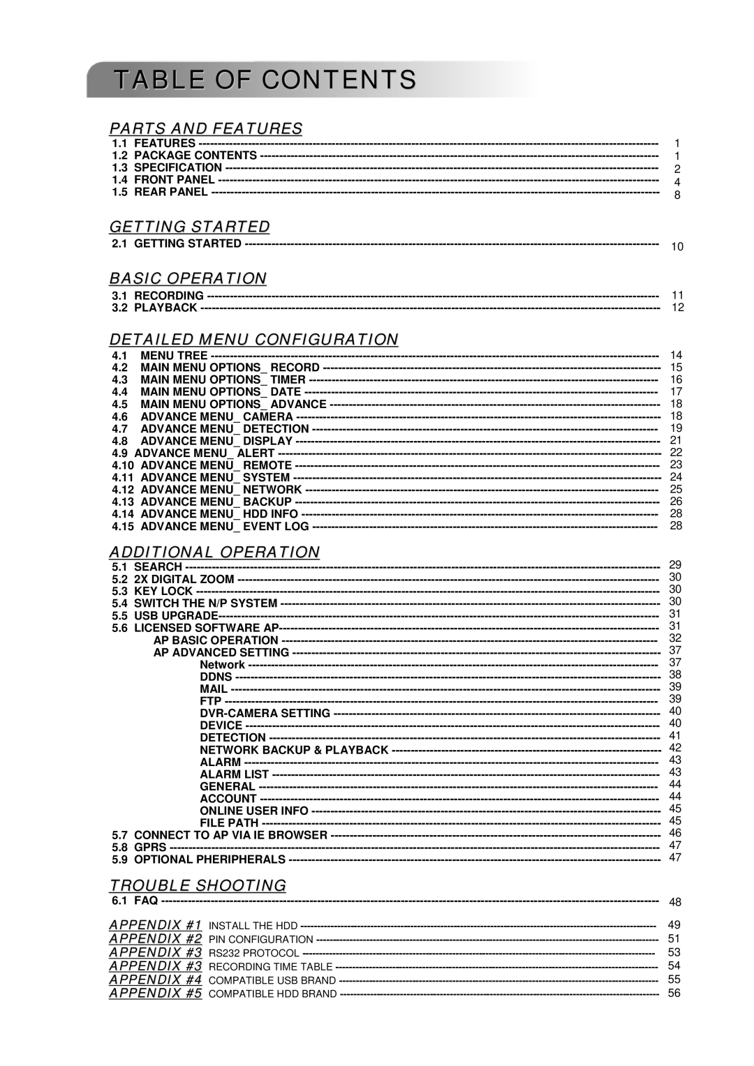 Multiplex Technology 8CH, 16CH, 4CH user manual Table of Contents 