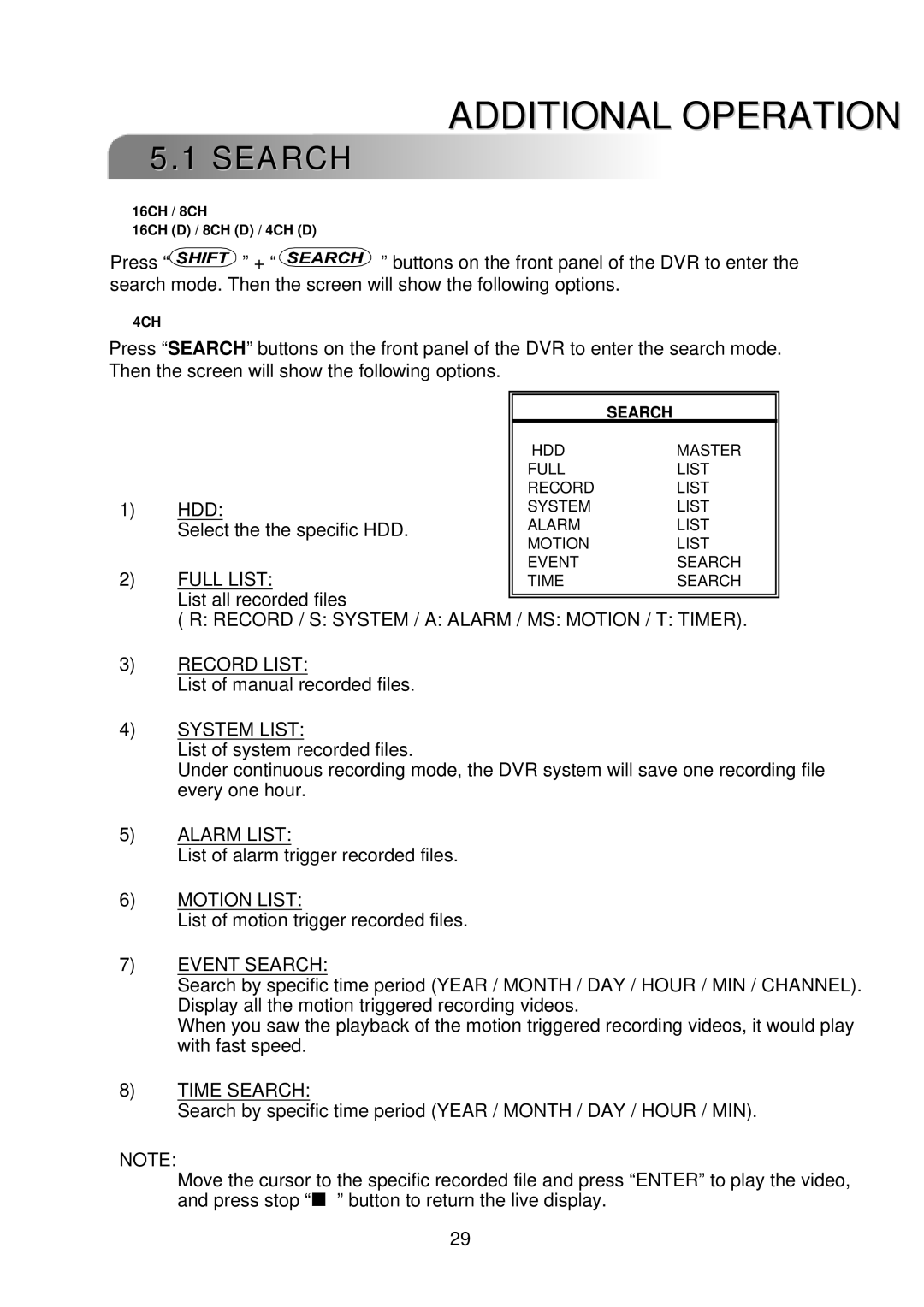 Multiplex Technology 4CH, 8CH, 16CH user manual Additional Operation, Search 