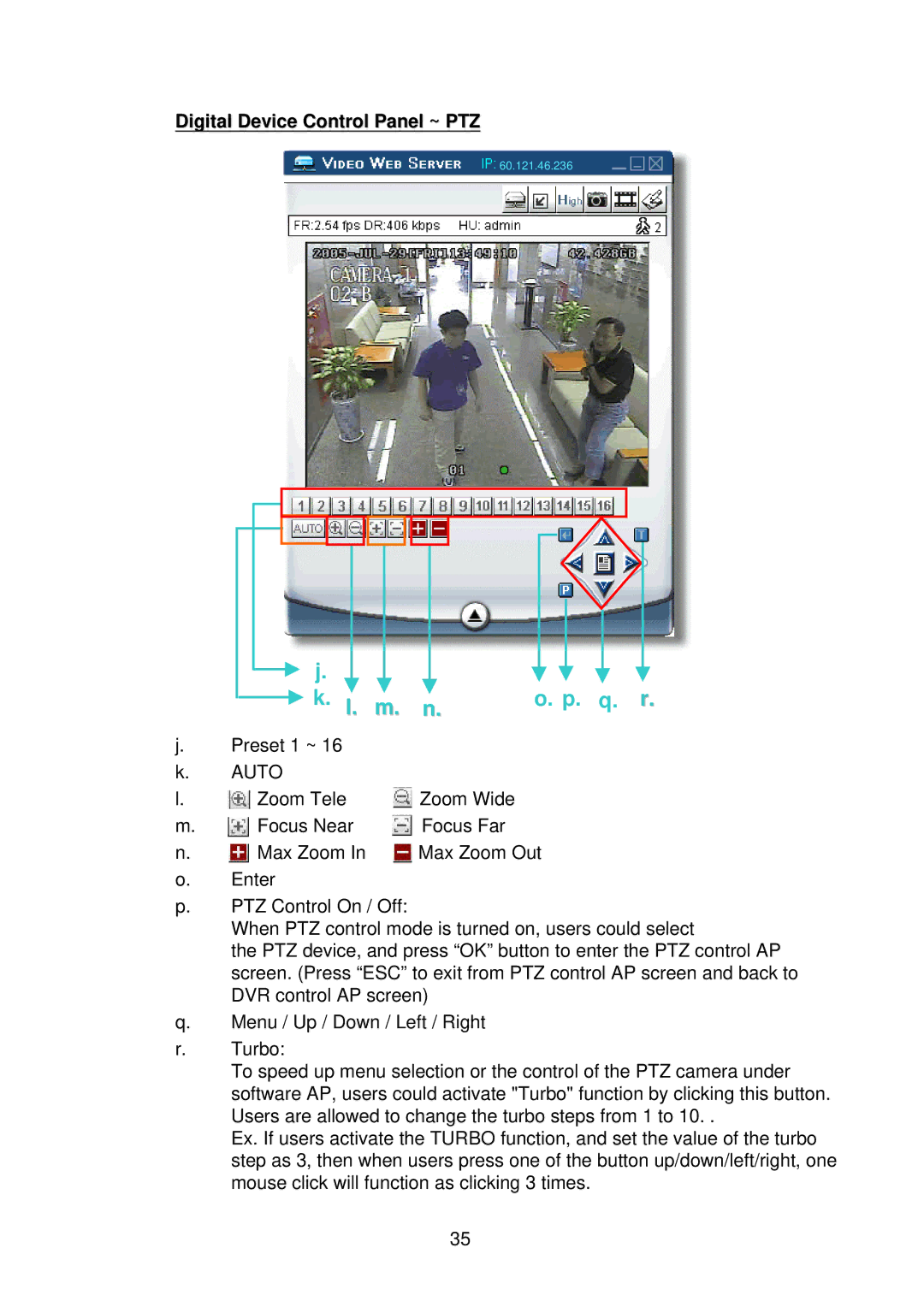 Multiplex Technology 4CH, 8CH, 16CH user manual M. n Q. r, Digital Device Control Panel ~ PTZ 