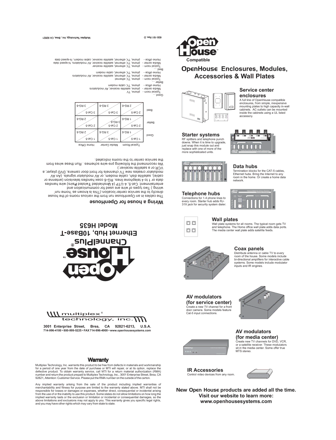 Multiplex Technology H635 OpenHouse for house a Wiring, Warranty, Data hubs, Wall plates, Coax panels, IR Accessories 