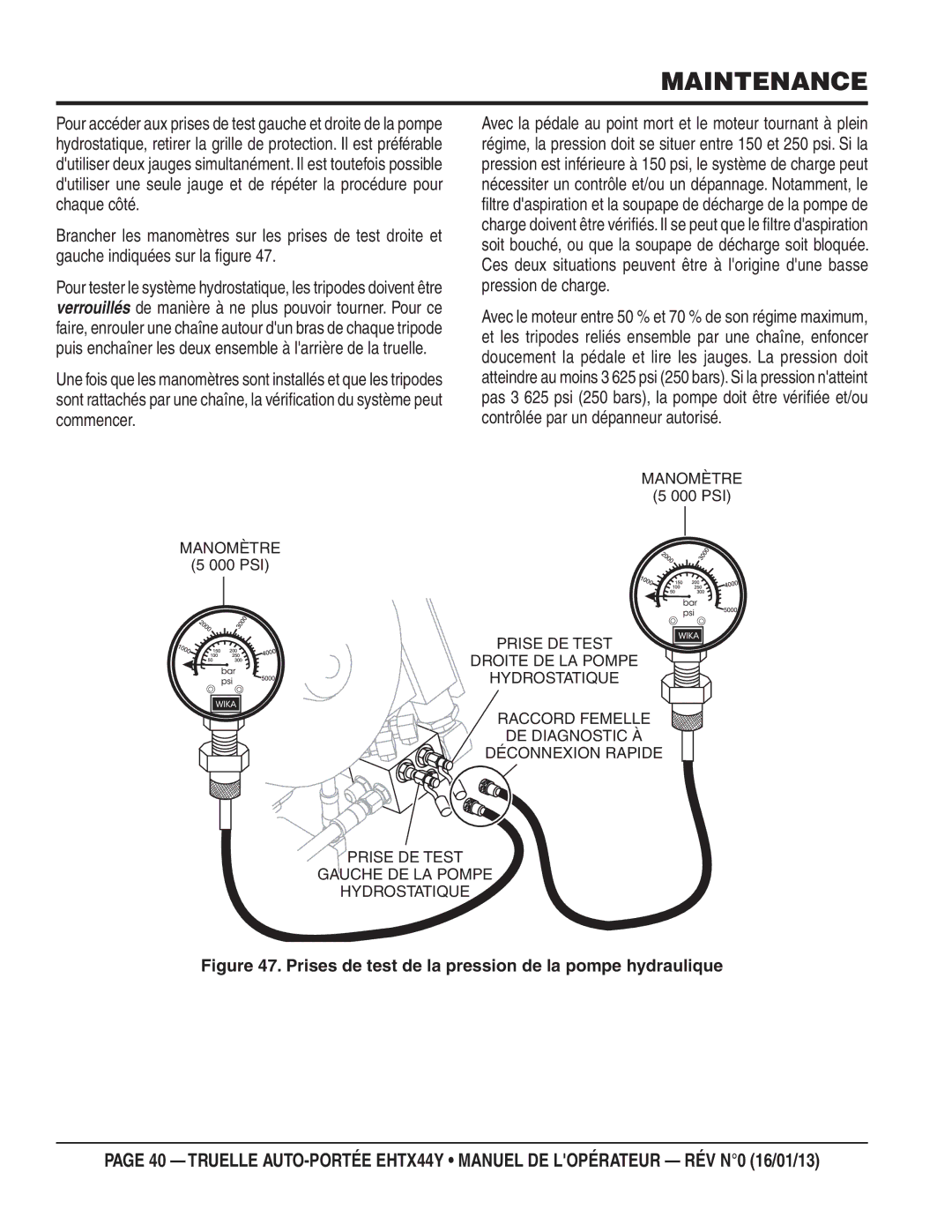 Multiquip 16.01.13 manual Prises de test de la pression de la pompe hydraulique 