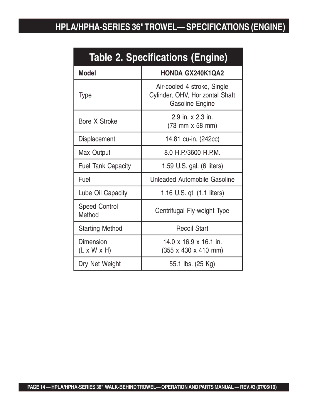 Multiquip 21362 manual HPLA/HPHA-SERIES 36TROWEL- Specifications Engine 