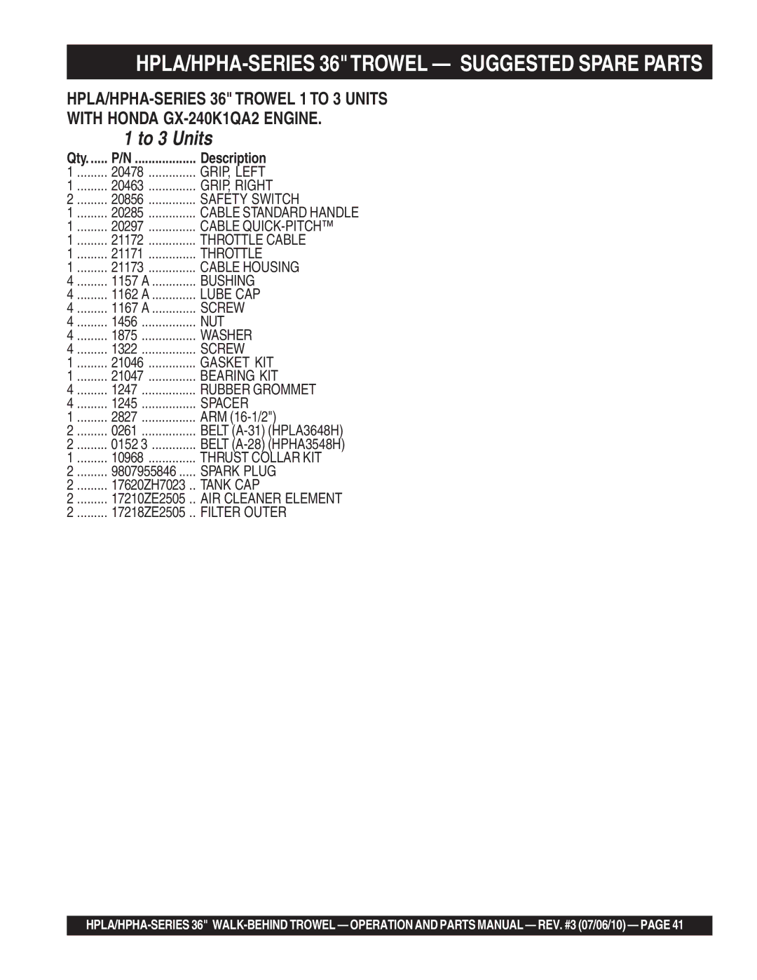 Multiquip 21362 manual HPLA/HPHA-SERIES 36TROWEL Suggested Spare Parts 