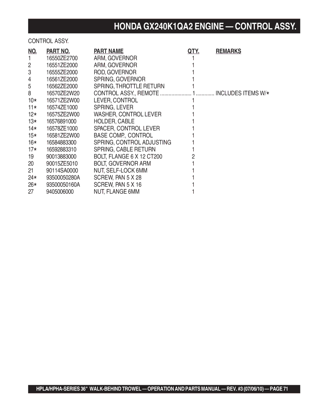 Multiquip 21362 ARM, Governor, ROD, Governor, SPRING, Governor, SPRING, Throttle Return, LEVER, Control, SPRING, Lever 