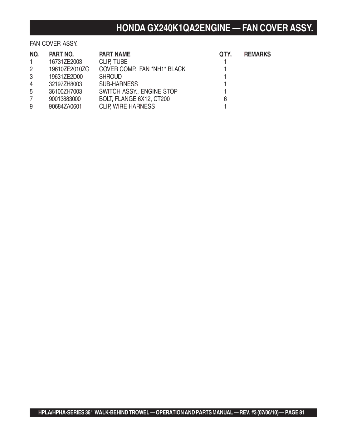 Multiquip 21362 CLIP, Tube, Shroud, Sub-Harness, Switch ASSY., Engine Stop, BOLT, Flange 6X12, CT200, CLIP, Wire Harness 