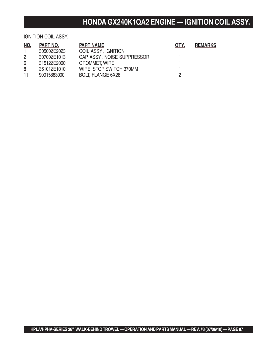 Multiquip 21362 manual Coil ASSY., Ignition, CAP ASSY., Noise Suppressor, GROMMET, Wire, WIRE, Stop Switch 370MM 