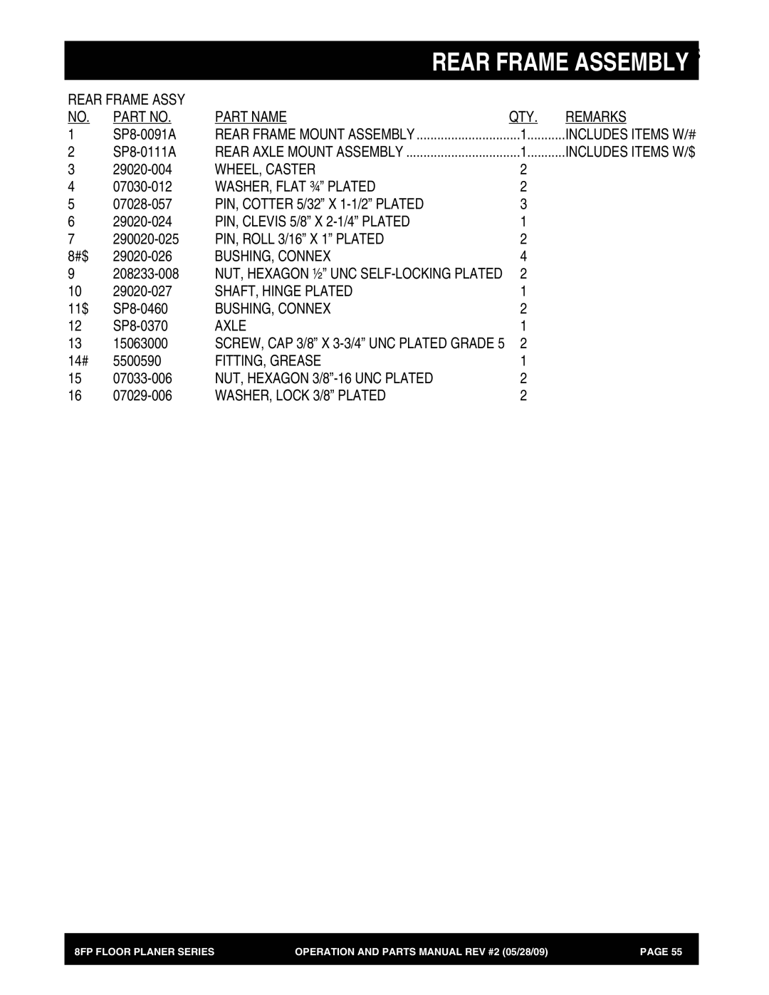 Multiquip 8FP Series Rear Frame Assy Part Name QTY Remarks, PIN, Roll 3/16 X 1 Plated, BUSHING, Connex, FITTING, Grease 