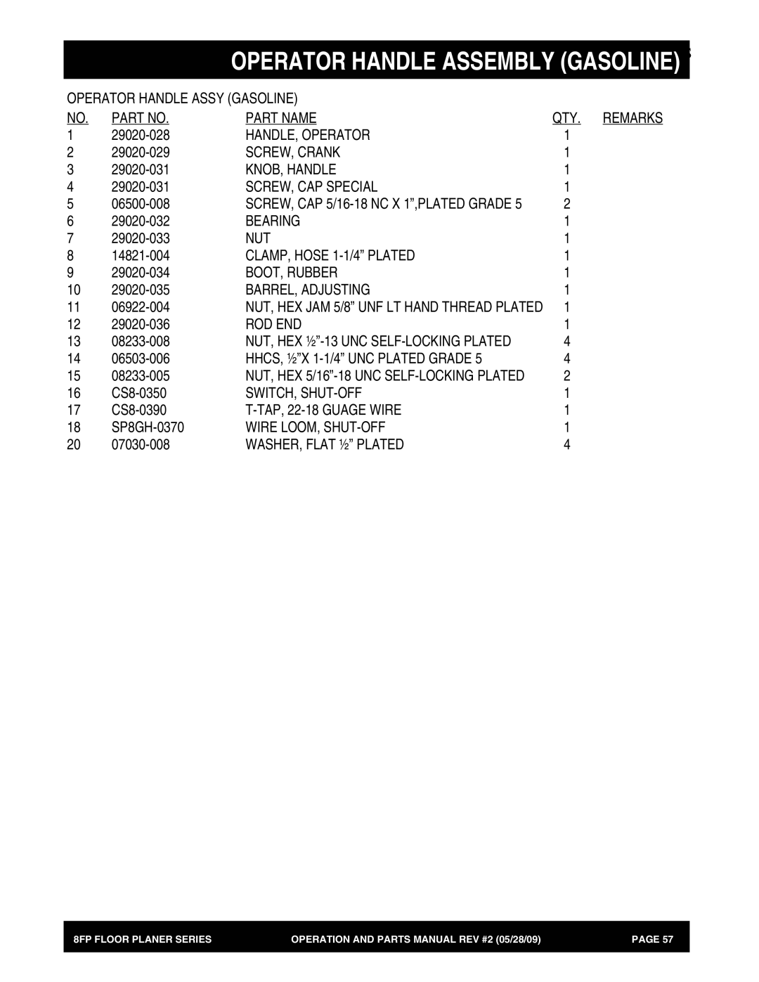 Multiquip 8FP Series Operator Handle Assy Gasoline Part Name QTY. Remarks, HANDLE, Operator, SCREW, Crank, KNOB, Handle 