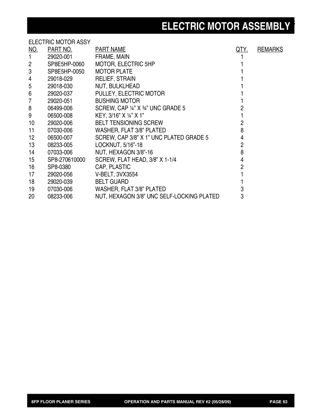 Multiquip 8FP Series manual MOTOR, Electric 5HP, Motor Plate, RELIEF, Strain, NUT, Bulklhead, PULLEY, Electric Motor 