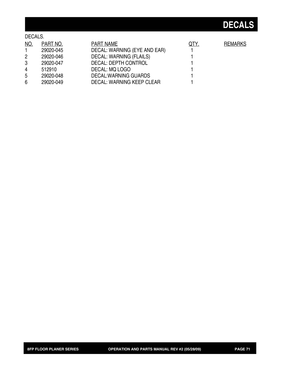 Multiquip 8FP Series manual Decals Part Name QTY Remarks, Decal Warning Flails, Decal Depth Control, Decal MQ Logo 