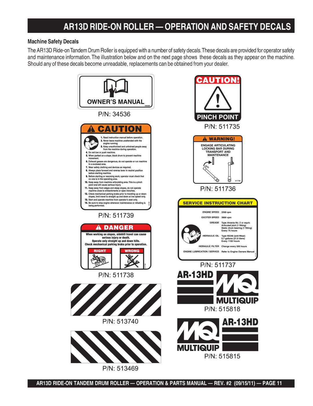 Multiquip manual AR13D RIDE-ON Roller Operation and Safety Decals, Machine Safety Decals 