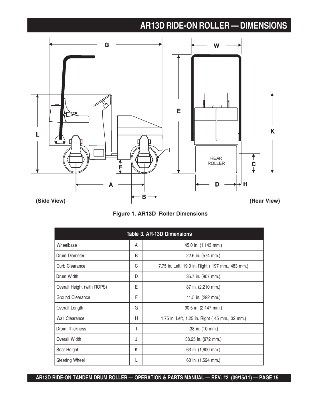 Multiquip manual AR13D RIDE-ON Roller Dimensions, Side View 
