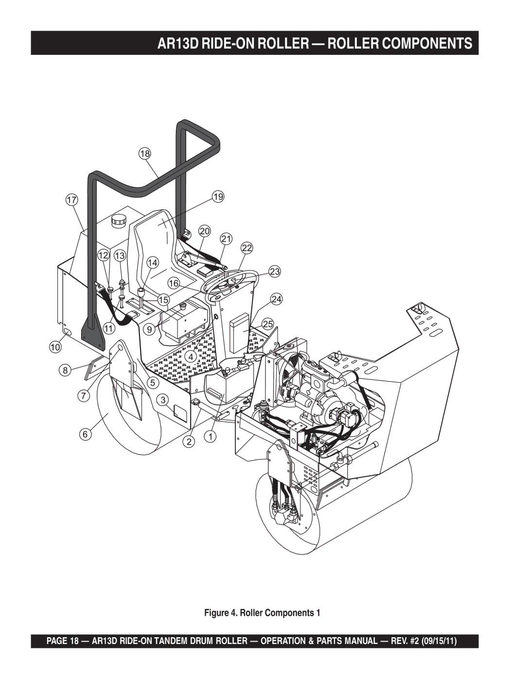 Multiquip manual AR13D RIDE-ON Roller Roller Components 