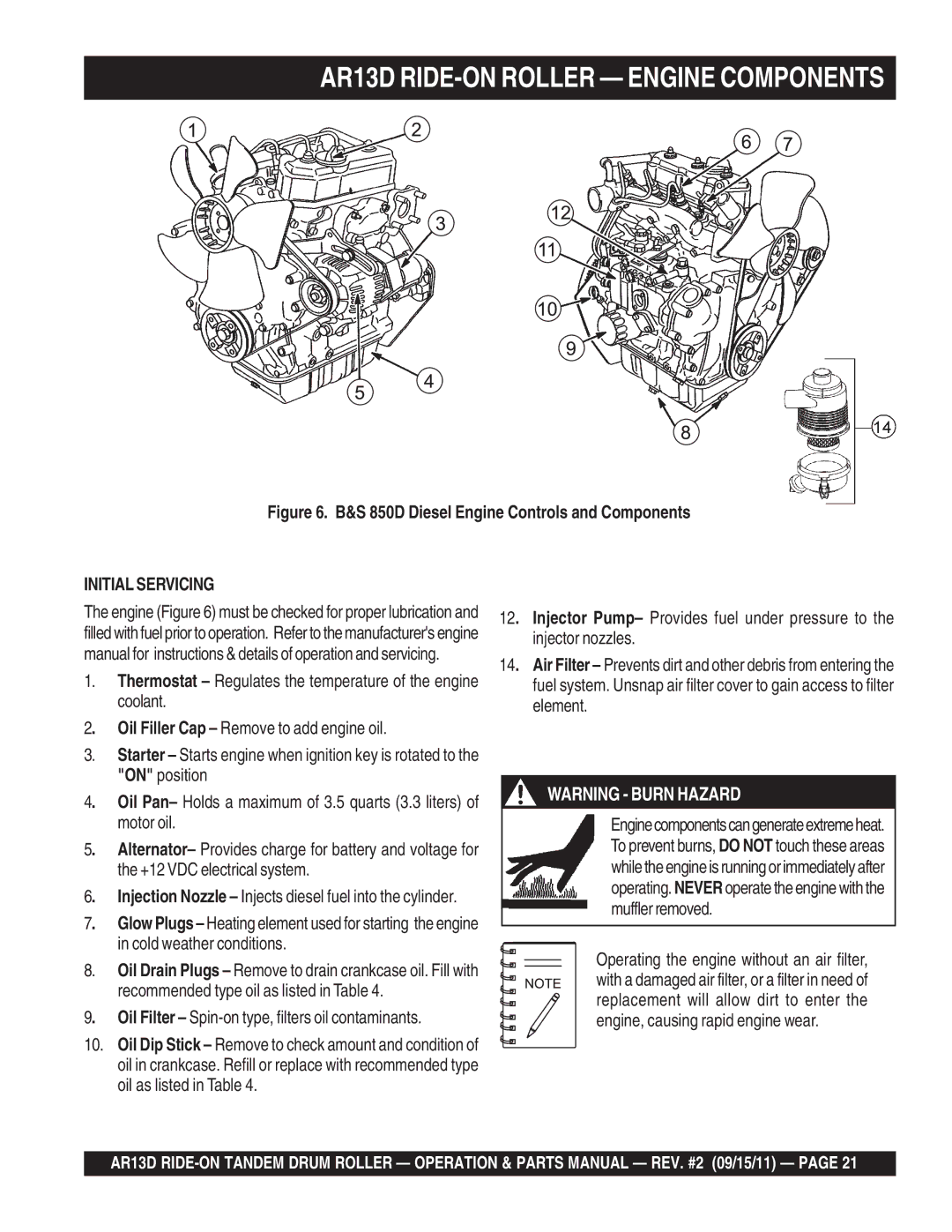 Multiquip manual AR13D RIDE-ON Roller Engine Components, Motor oil, +12 VDC electrical system, Cold weather conditions 