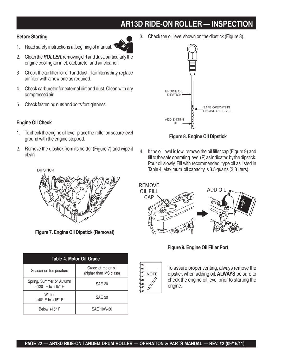 Multiquip manual AR13D RIDE-ON Roller Inspection, Before Starting, Engine Oil Check 