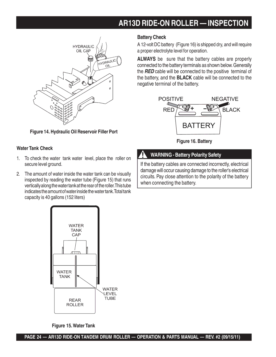 Multiquip manual AR13D RIDE-ON Roller Inspection 