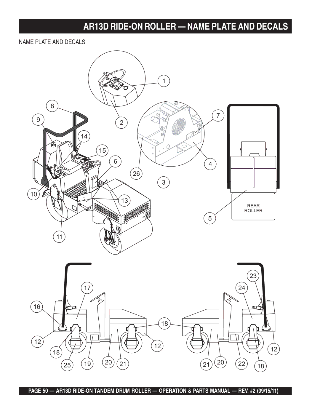 Multiquip manual AR13D RIDE-ON Roller Name Plate and Decals 