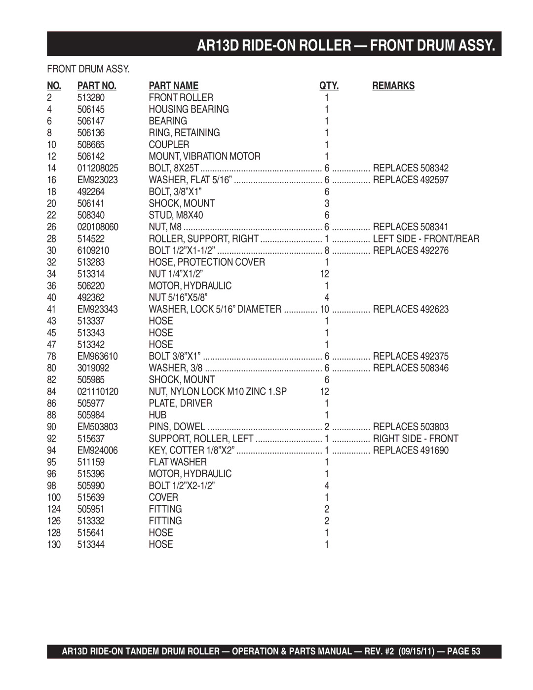 Multiquip AR13D Front Roller, Housing Bearing, RING, Retaining, Coupler, MOUNT, Vibration Motor, Replaces, SHOCK, Mount 