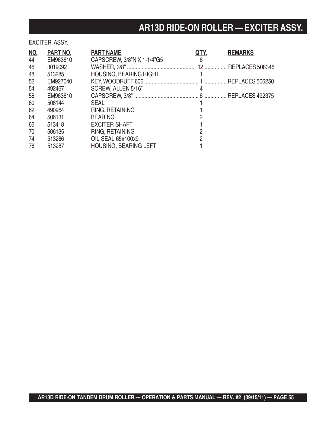 Multiquip AR13D manual HOUSING, Bearing Right, SCREW, Allen 5/16, Seal, Exciter Shaft, HOUSING, Bearing Left 