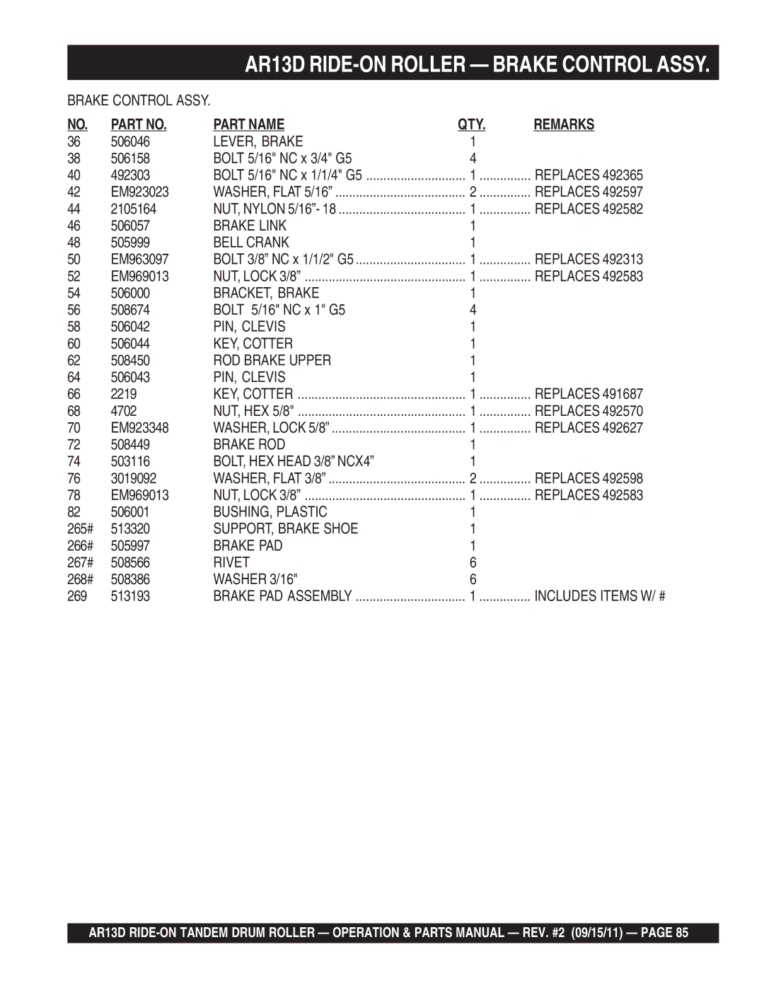 Multiquip AR13D LEVER, Brake, Brake Link, Bell Crank, BRACKET, Brake, PIN, Clevis, KEY, Cotter, ROD Brake Upper, Brake ROD 