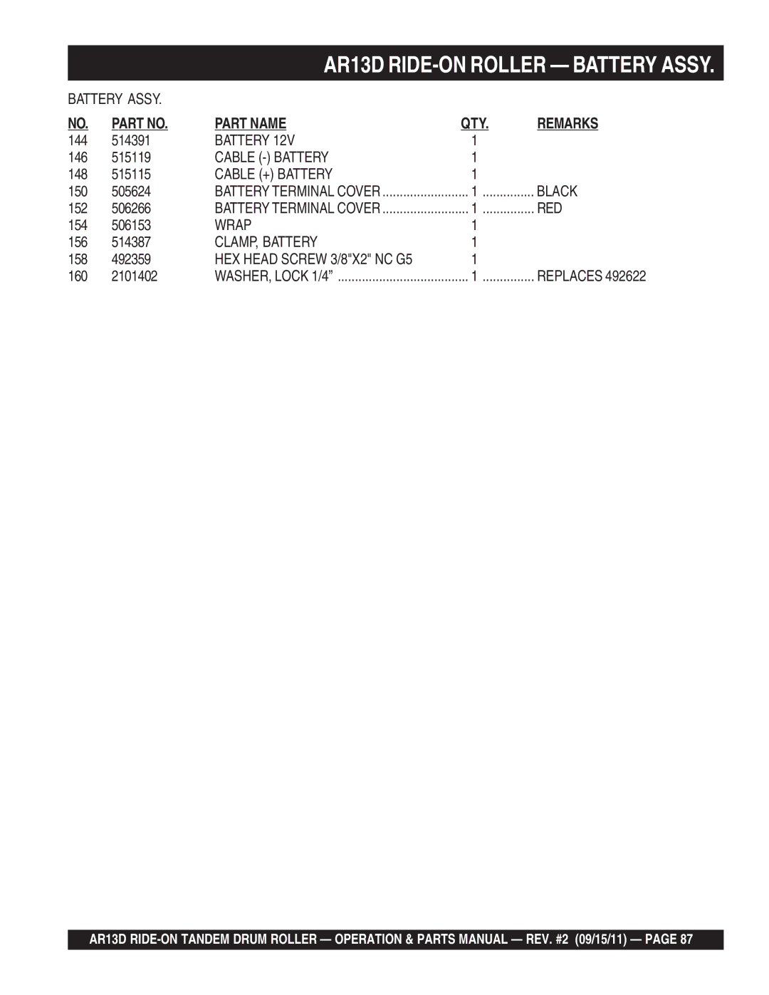 Multiquip manual AR13D RIDE-ON Roller Battery Assy 