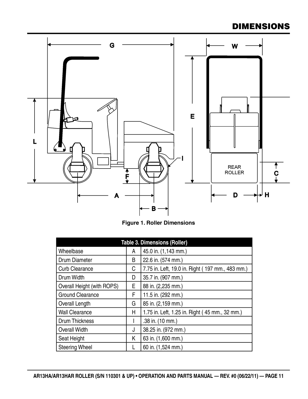 Multiquip AR13HAR manual DimensionS, Wheelbase 45.0 in ,143 mm Drum Diameter Curb Clearance, Drum Width, 88 in ,235 mm 