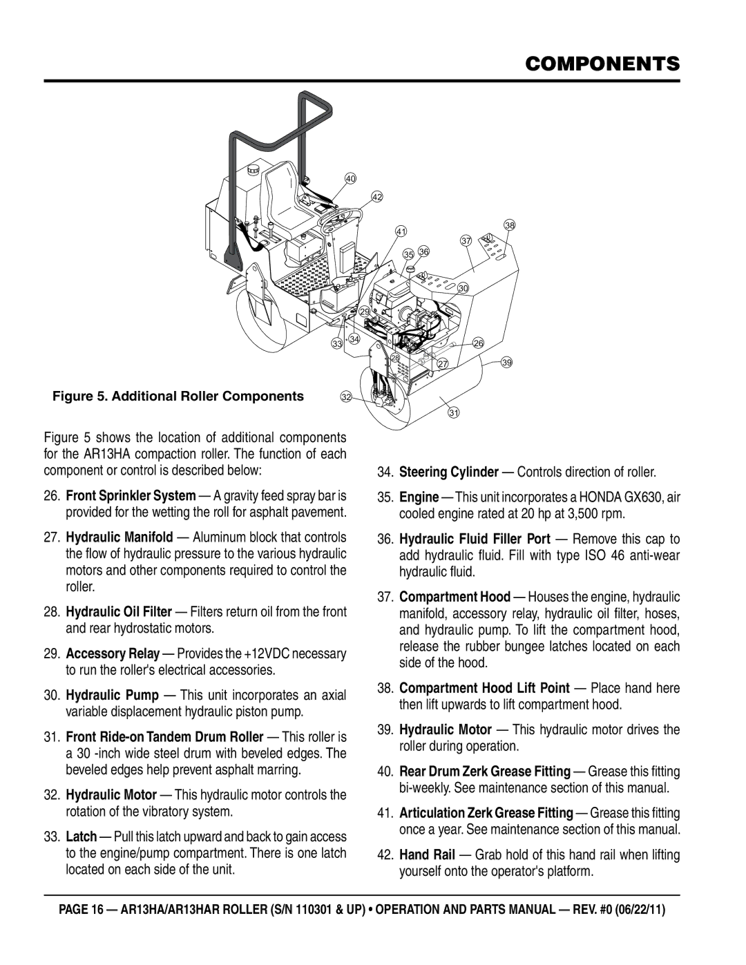 Multiquip AR13HAR manual Steering Cylinder Controls direction of roller, Additional Roller Components 