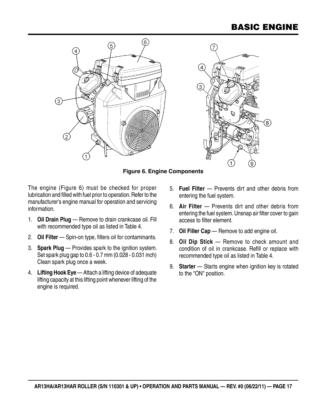 Multiquip AR13HAR manual Basic engine, Oil Filter Spin-on type, filters oil for contaminants 