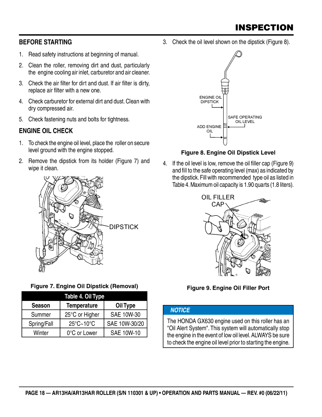 Multiquip AR13HAR manual Inspection, Before starting, Engine Oil Check 