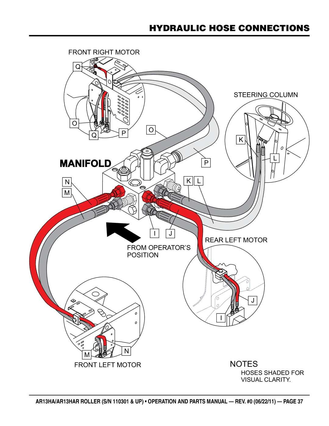 Multiquip AR13HAR manual Manifold 