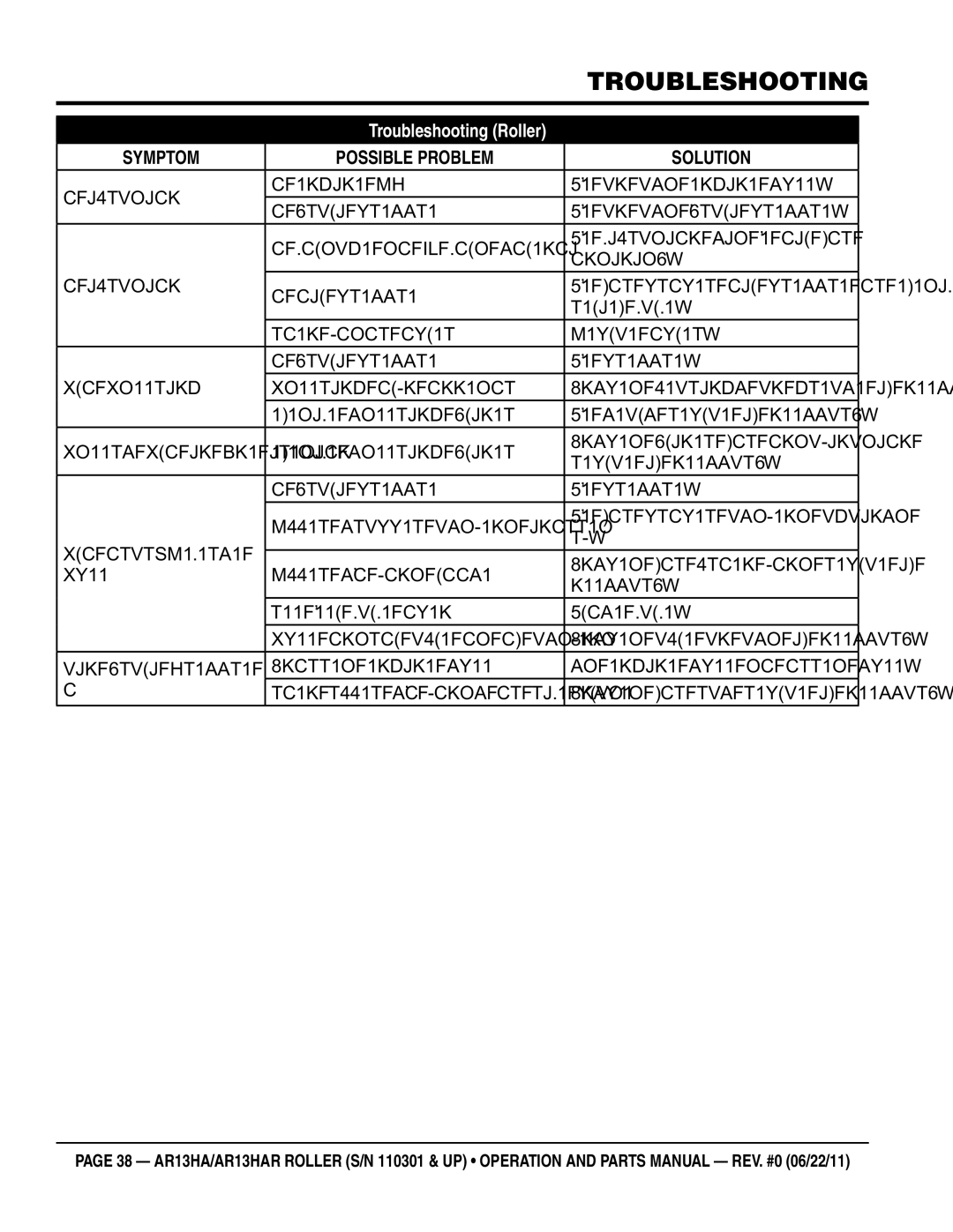 Multiquip AR13HAR manual Troubleshooting, No voltage to 12 volt solenoid?, Continuity No Vibration No oil pressure?, Low 