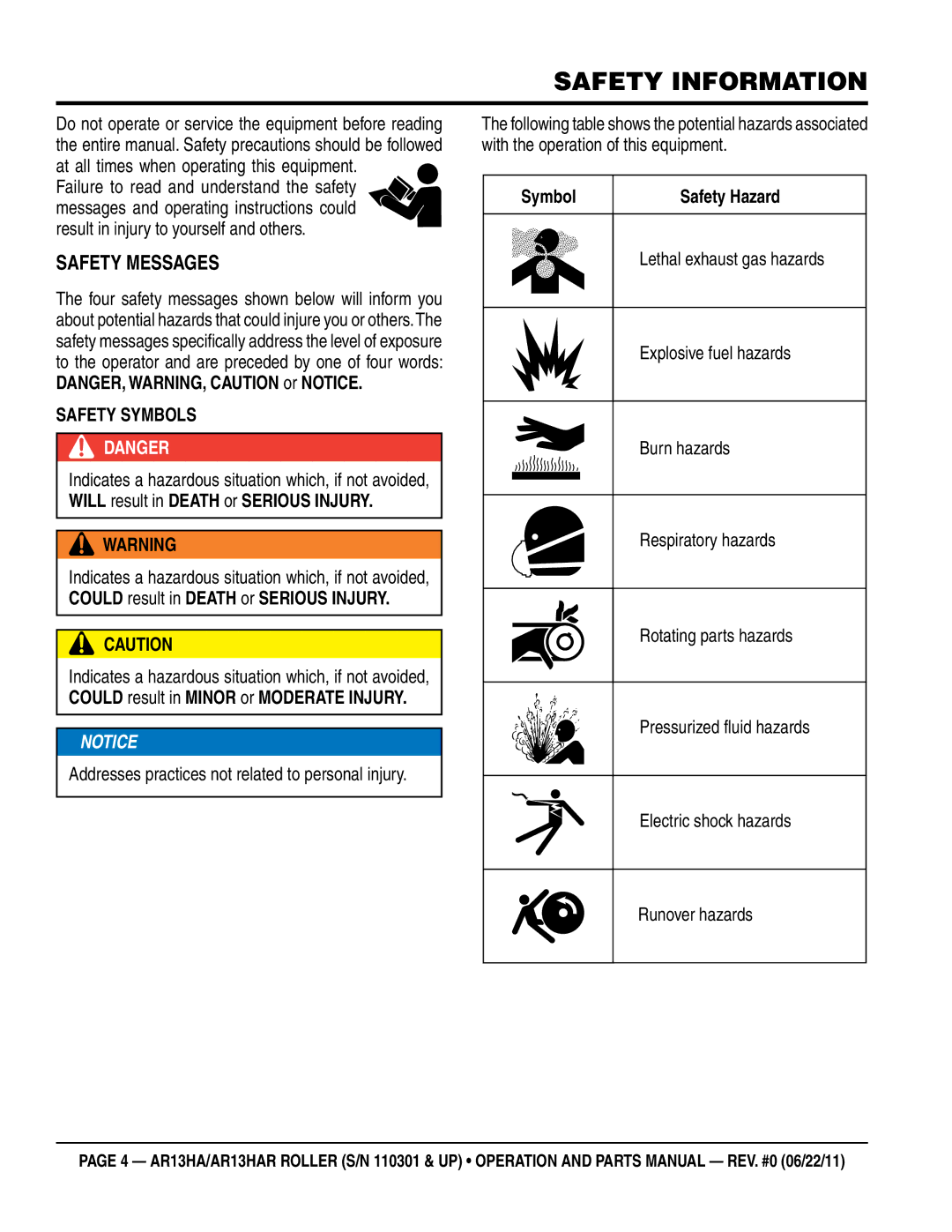 Multiquip AR13HAR manual Safety Information, SaFeTY messages 