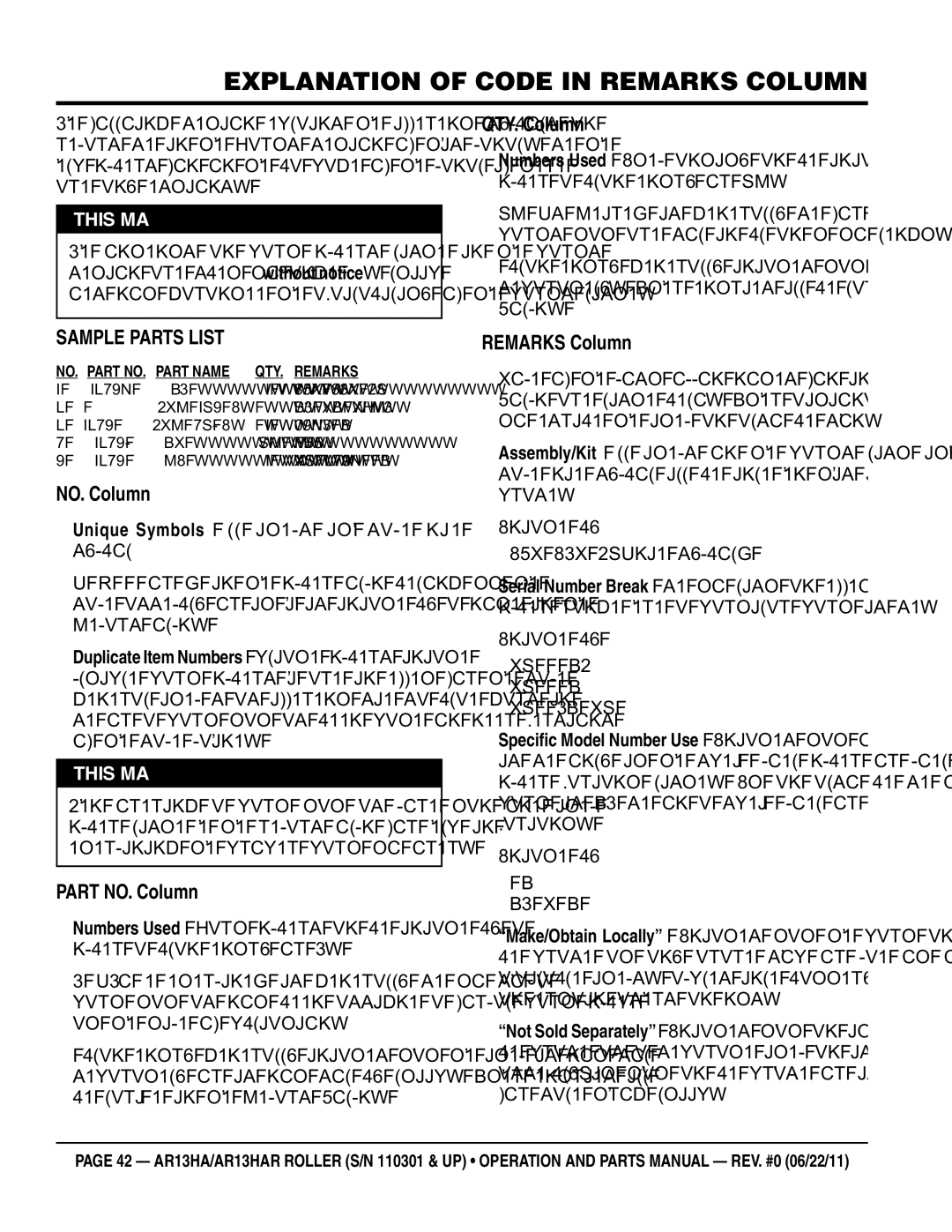 Multiquip AR13HAR manual Explanation of Code in Remarks Column 