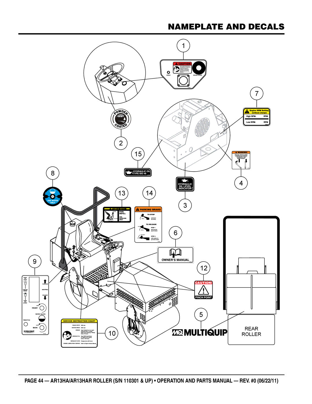 Multiquip AR13HAR manual Nameplate and decals 