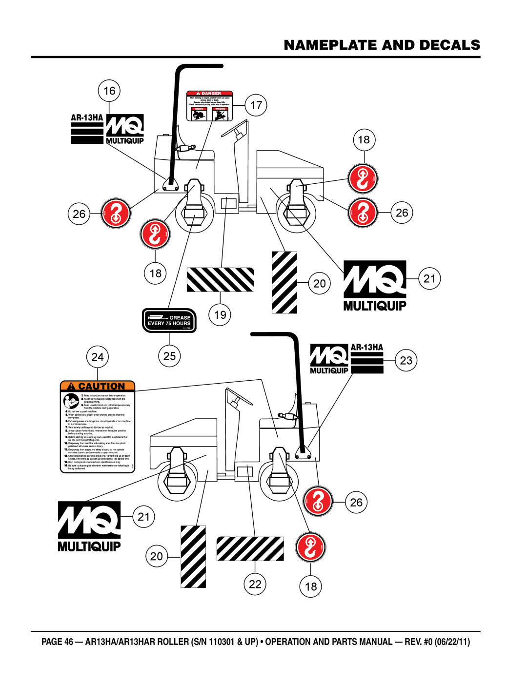 Multiquip AR13HAR manual AR-13HA 