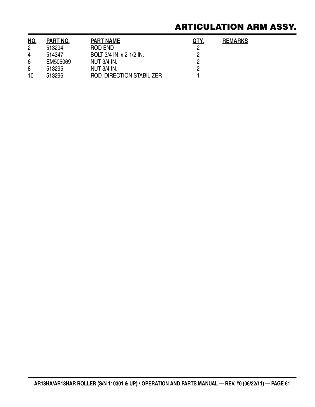 Multiquip AR13HAR manual 513294, Rod End, Bolt 3/4 IN. x 2-1/2 EM505069 NUT 3/4 513295 513296, ROD, Direction Stabilizer 