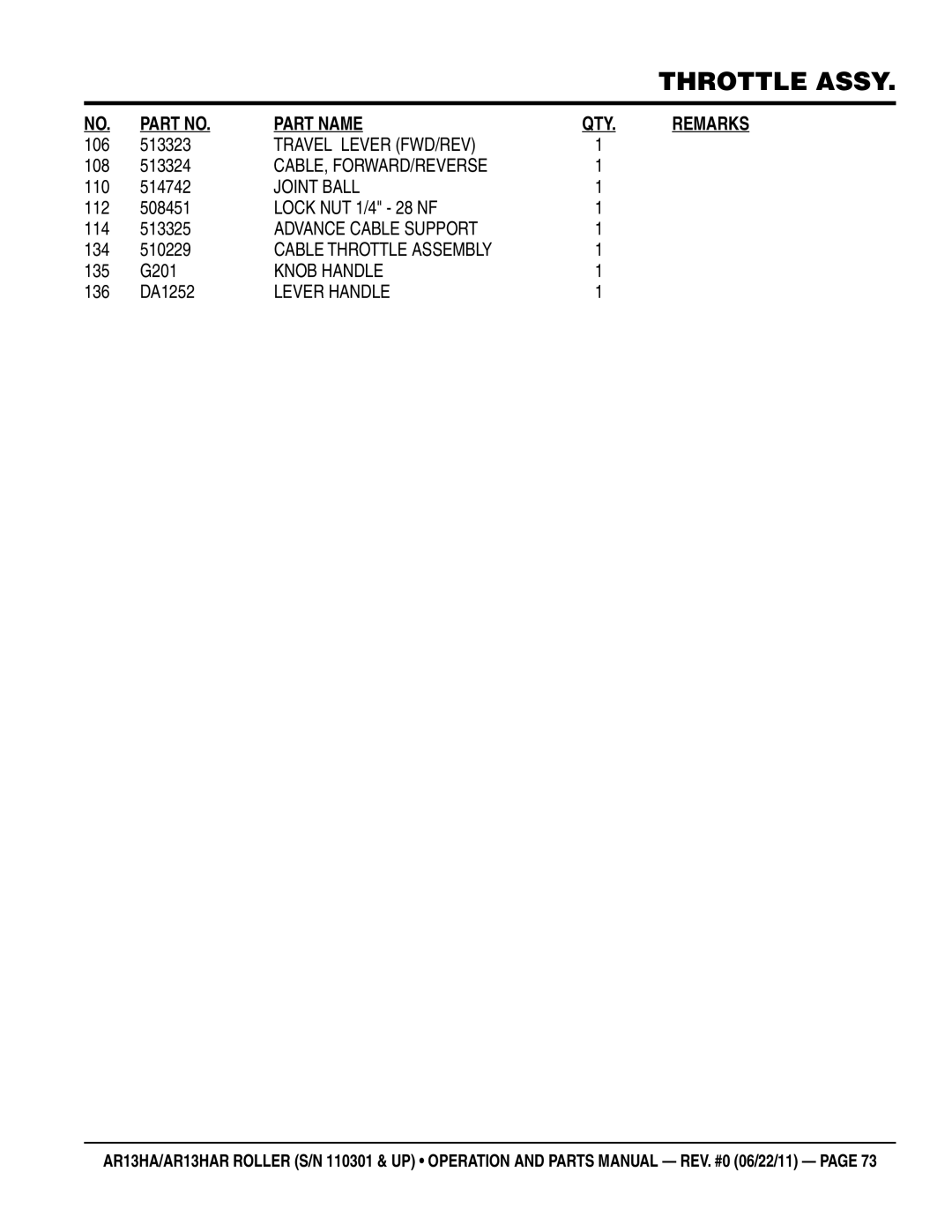 Multiquip AR13HAR Travel Lever FWD/REV, Cable, Forward/Reverse, Joint Ball, Advance Cable Support, Cable Throttle Assembly 